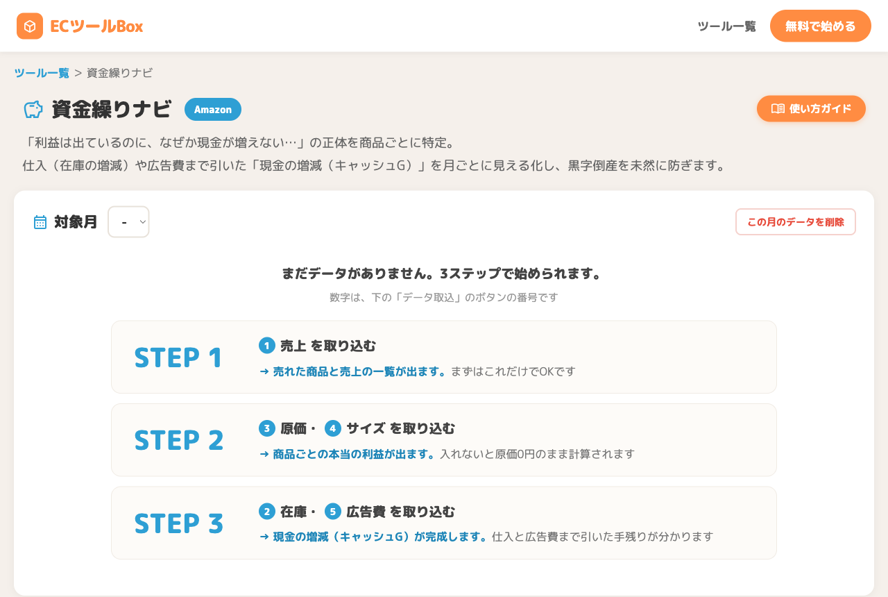 初回に表示される3ステップのご案内