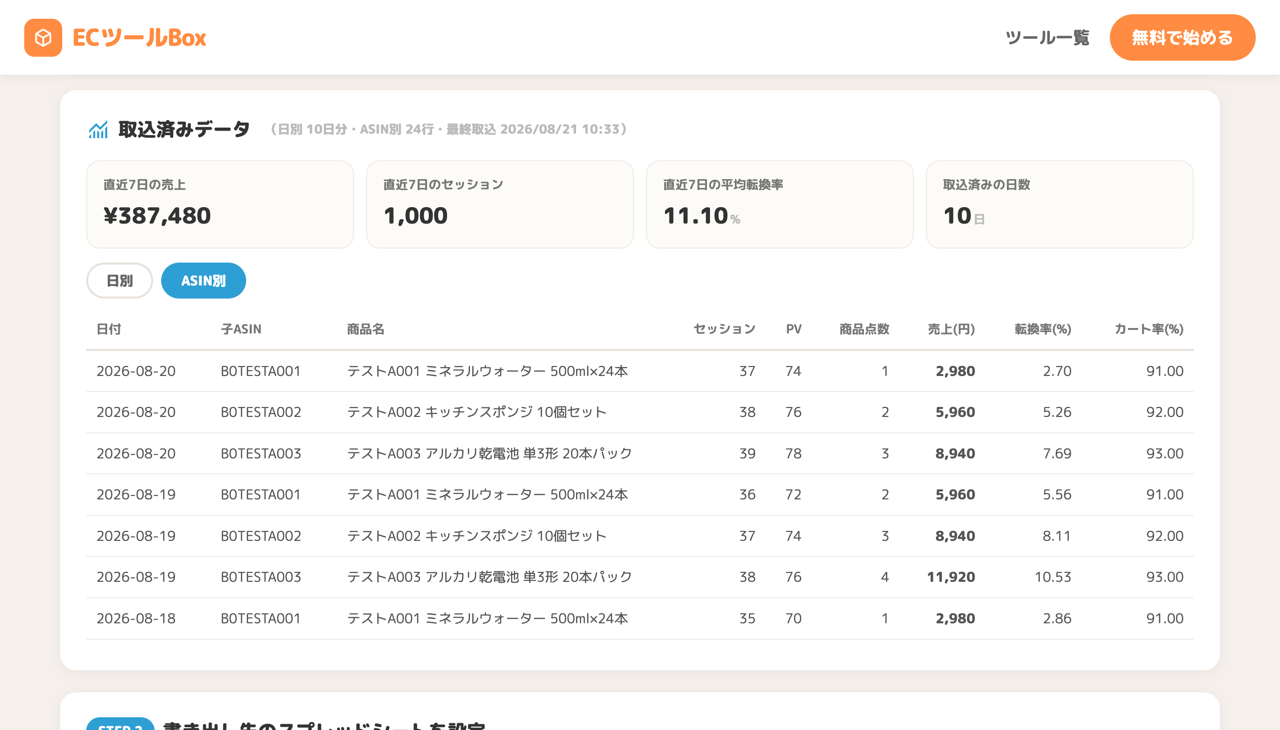 ASIN別タブのデータ一覧