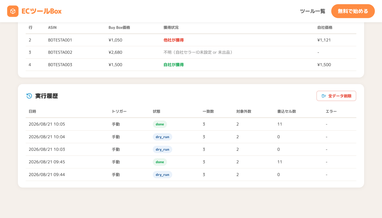 実行履歴のテーブル