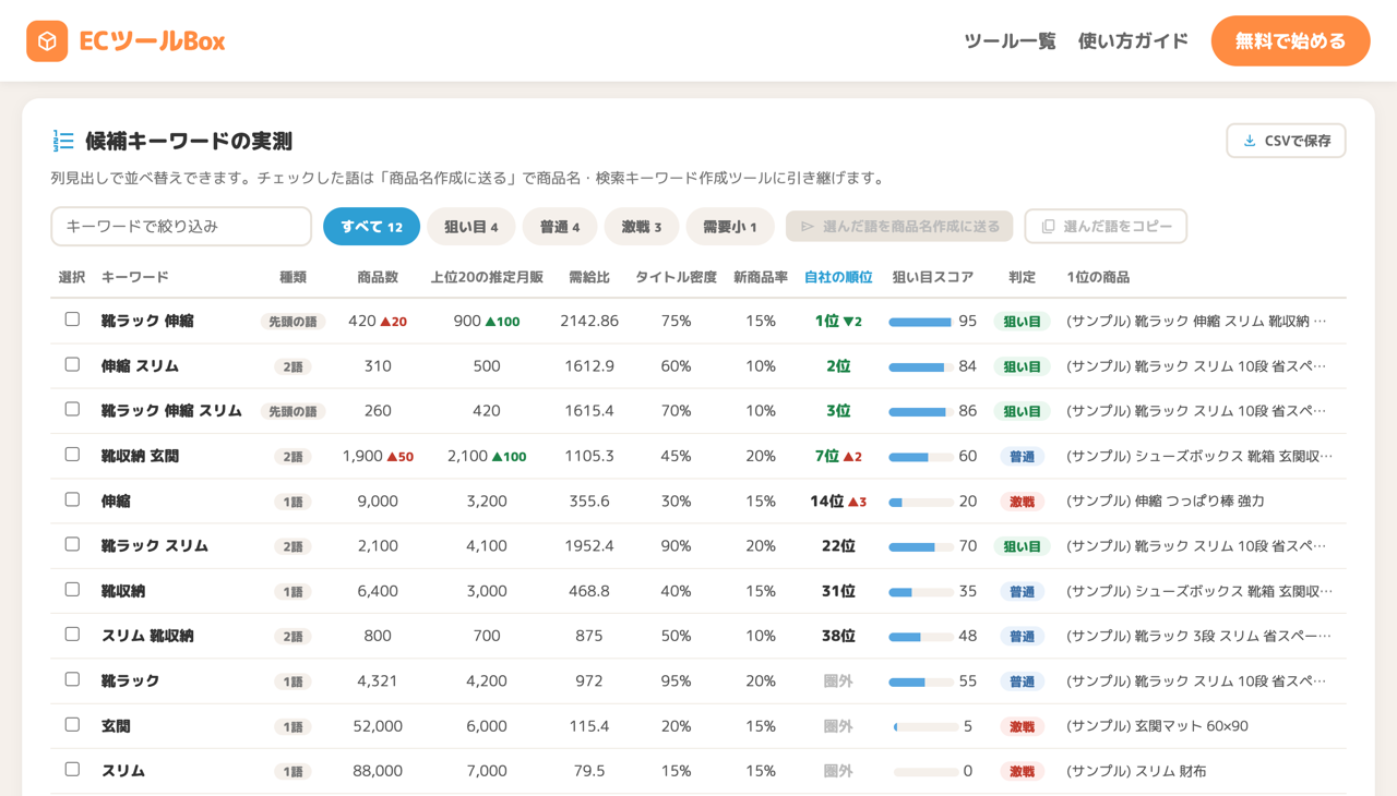 ASINからの逆引き結果