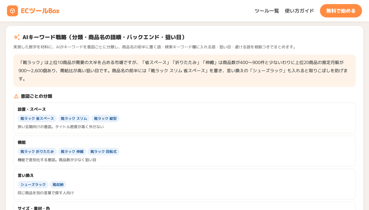 AIキーワード戦略