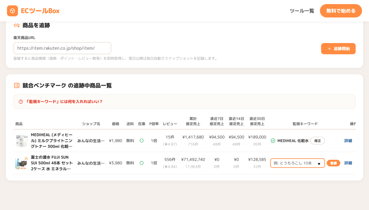 商品一覧に推定売上が表示されている画面
