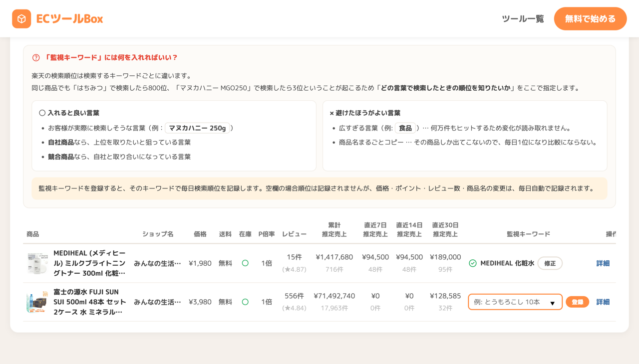 監視キーワードの説明パネル