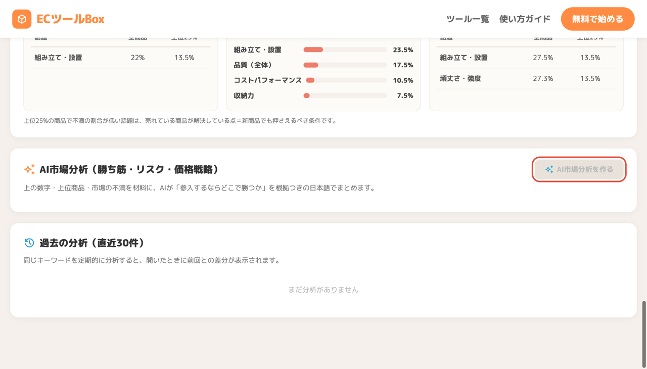 AI市場分析のボタン