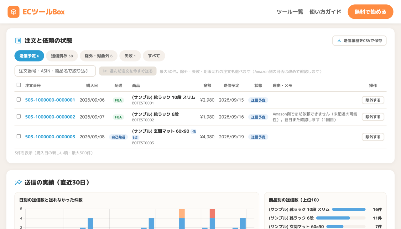 送信予定の注文一覧