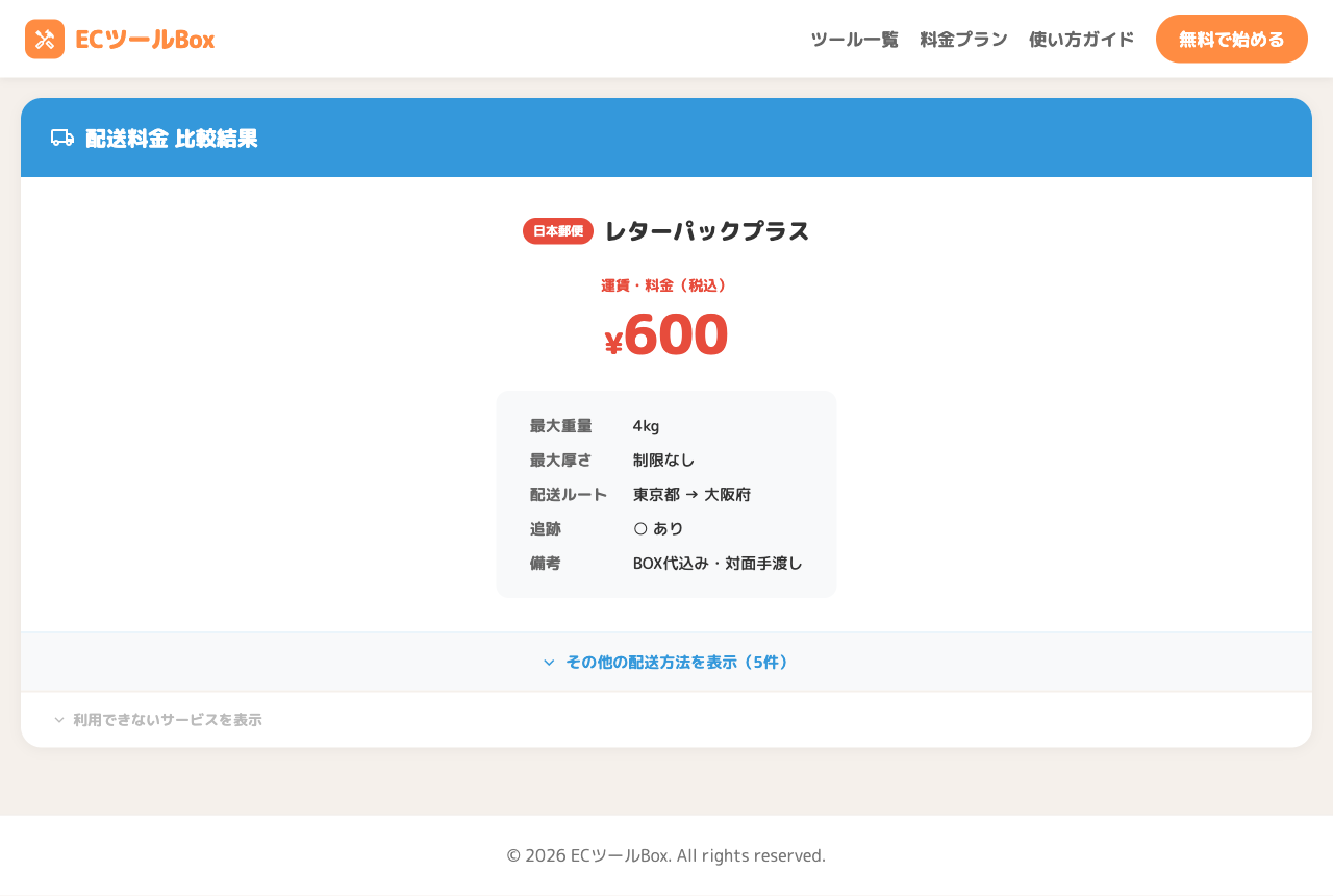 最安の配送方法の表示