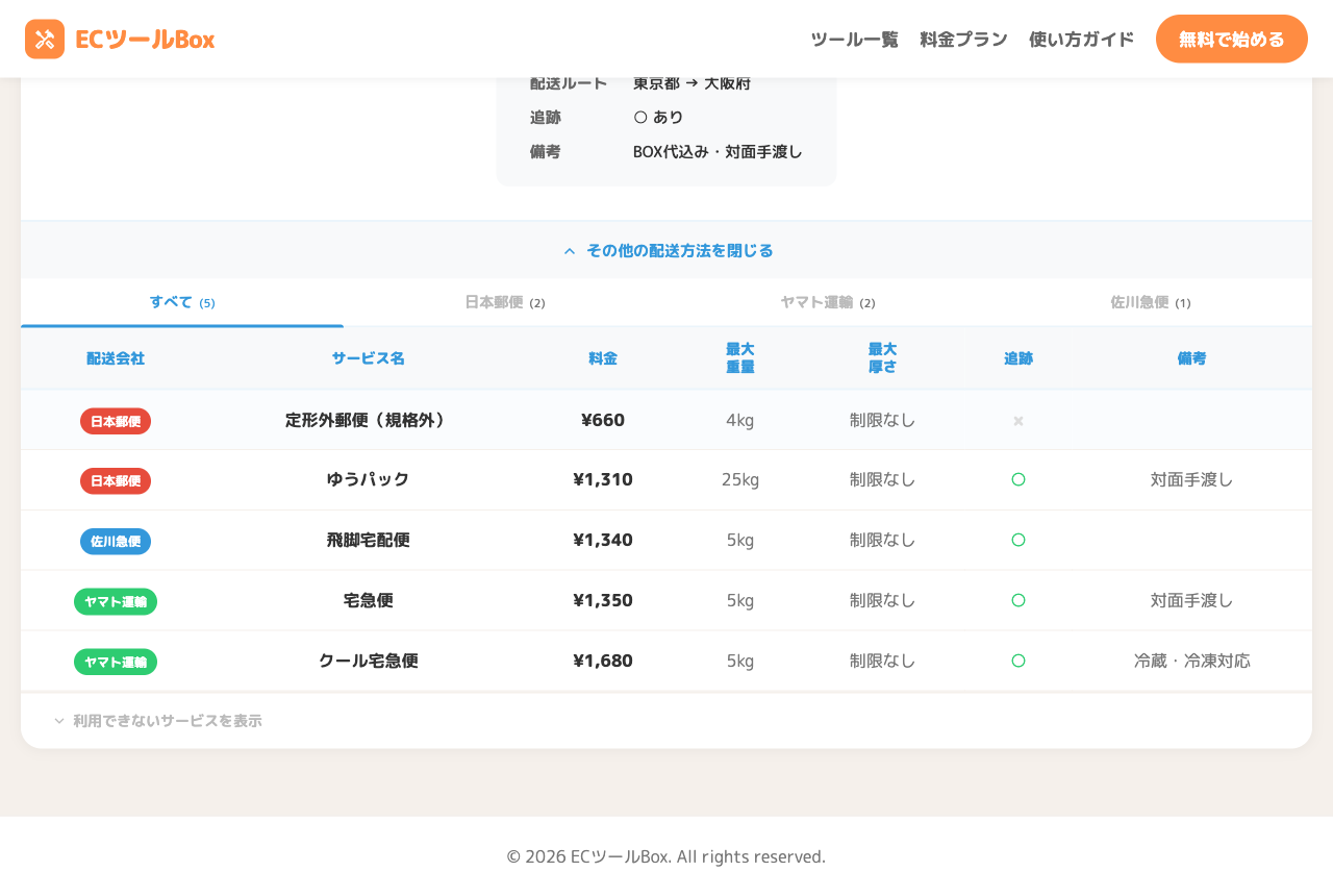 全配送方法の比較表