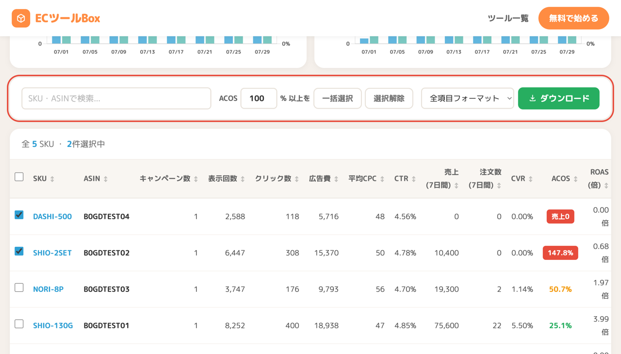ACOSしきい値と一括選択、ダウンロードボタンの操作バー