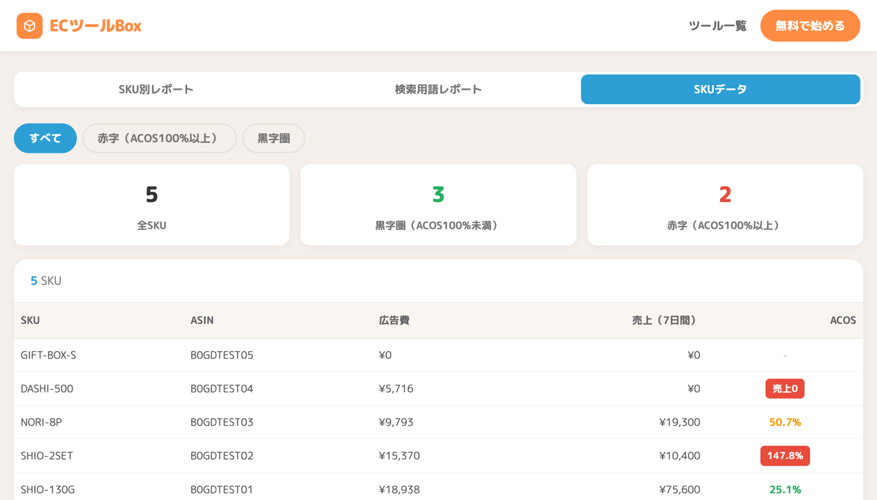 SKUデータタブ。絞り込みボタンと明細一覧