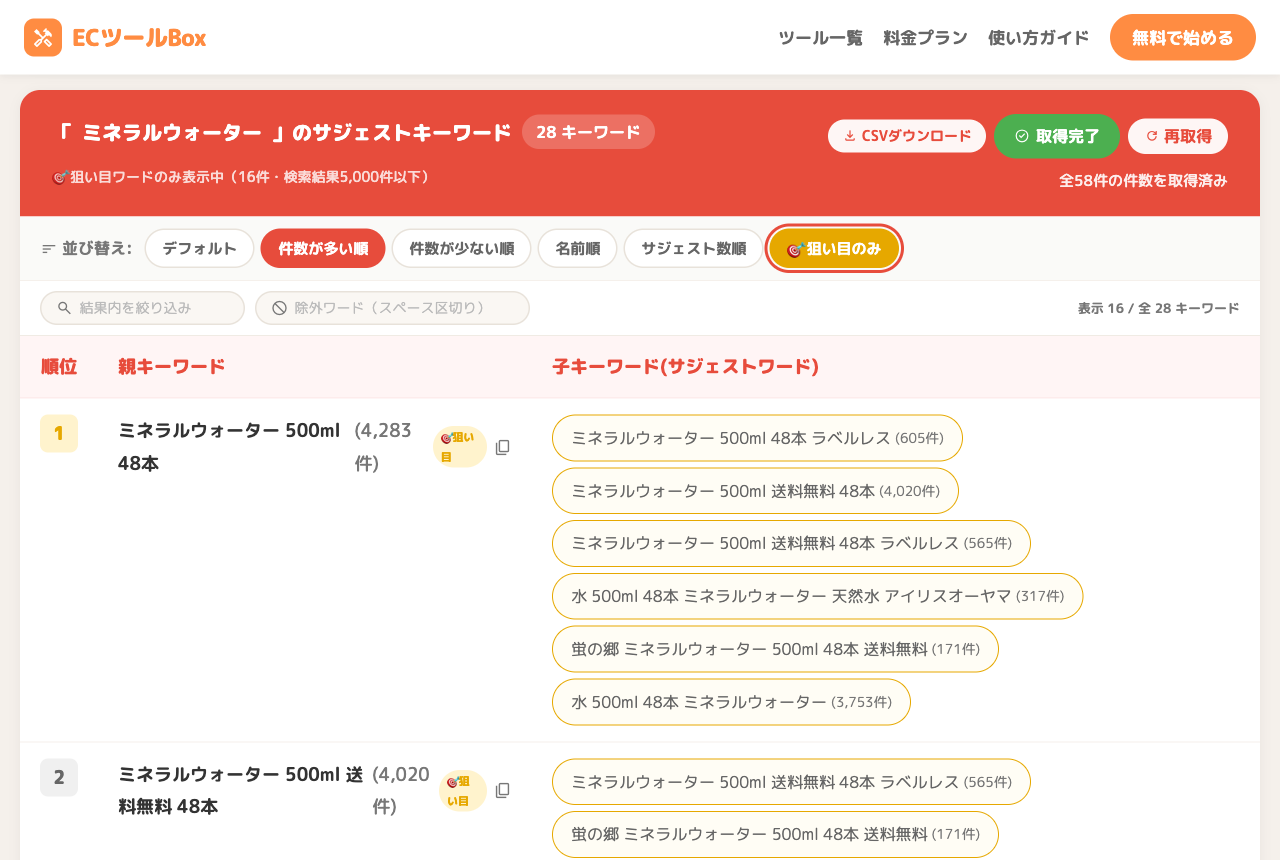狙い目のみ表示に絞り込んだ画面